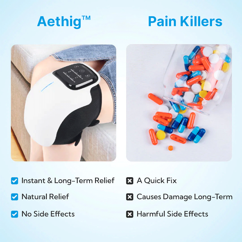 Aethig™ Knee Massager Pro